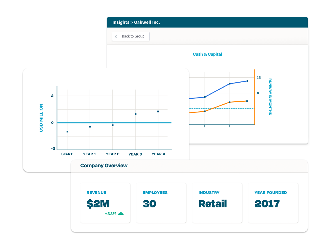 truespace-investor-program-screens